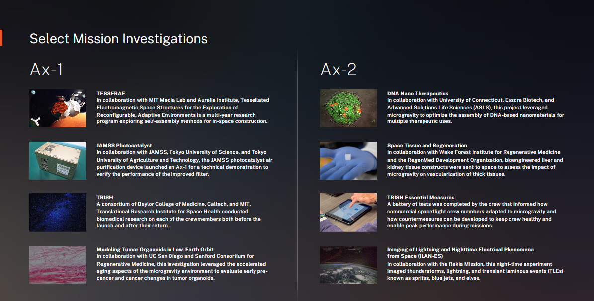 Select mission investigations 1 Select mission investigations 1